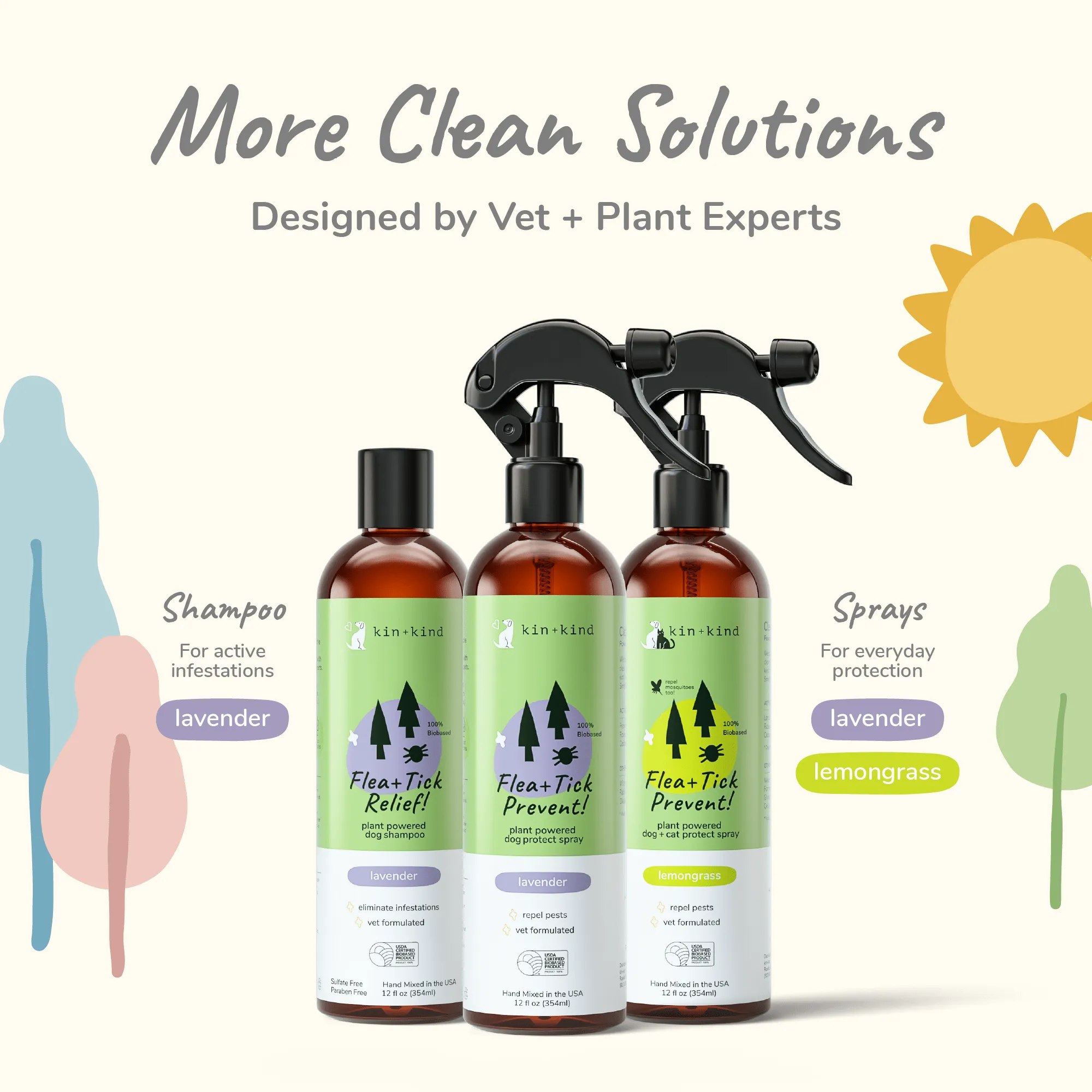 Natural Flea & Tick Repel Spray - Lavender